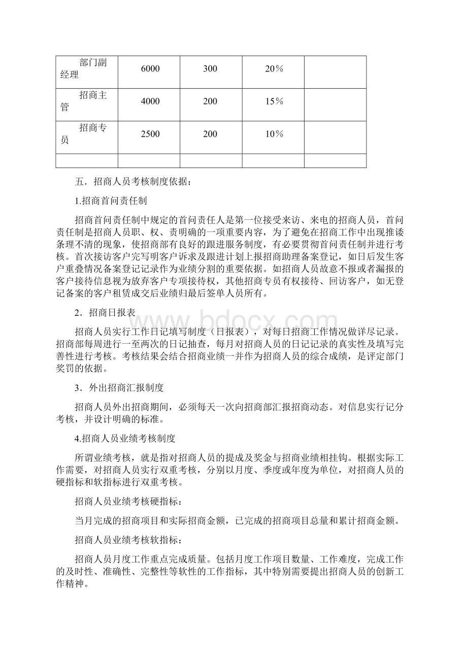 招商人员绩效考核及管理办法计划实施Word格式.docx_第2页