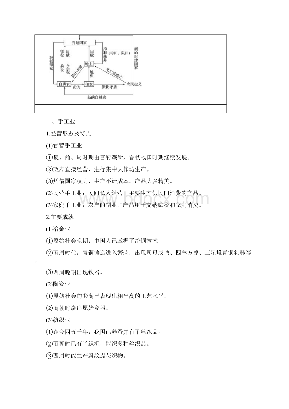 届高考历史一轮复习 第一单元 中华文明的起源与奠基先秦 第2讲 先秦时期的经济学案.docx_第3页