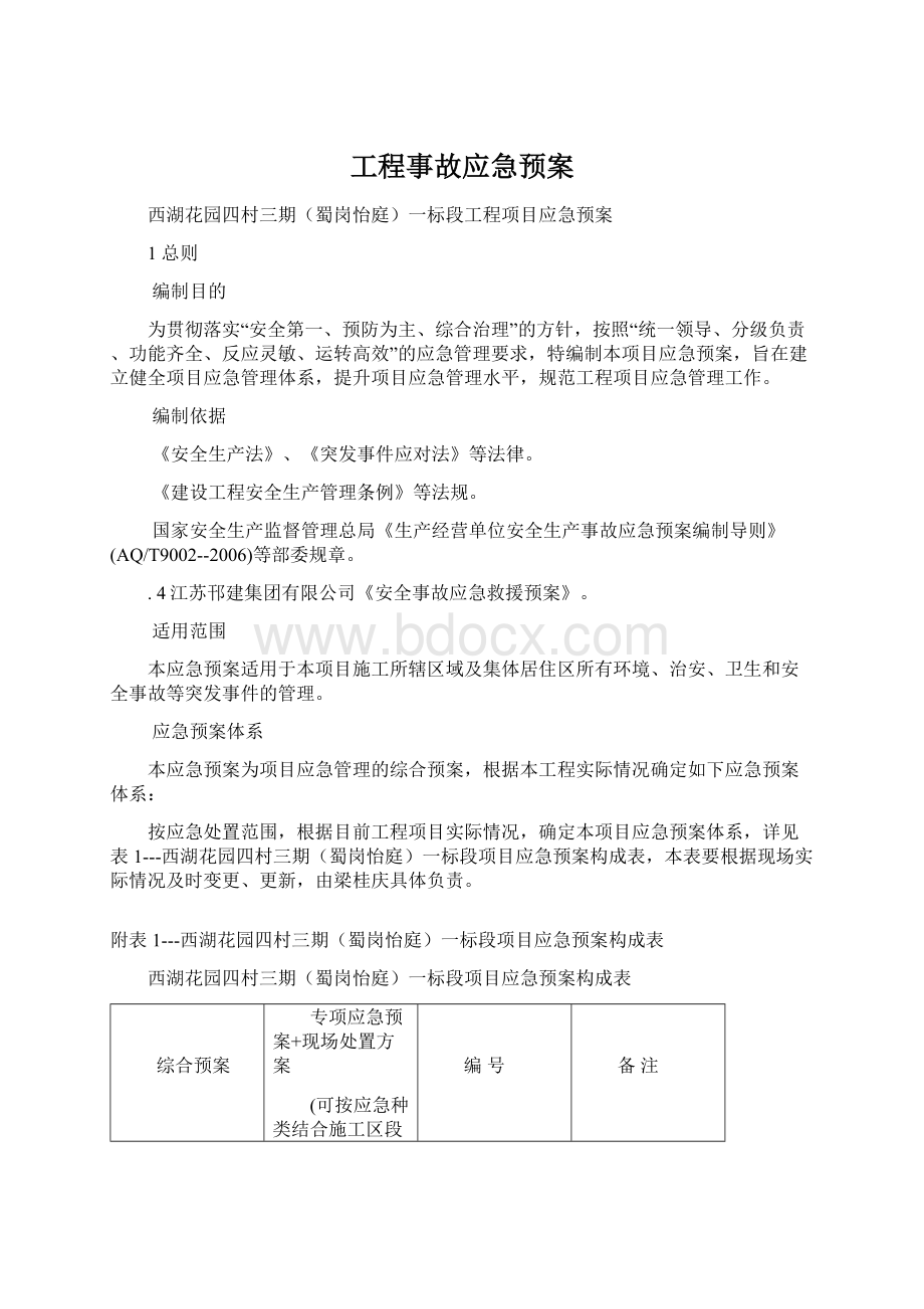 工程事故应急预案.docx