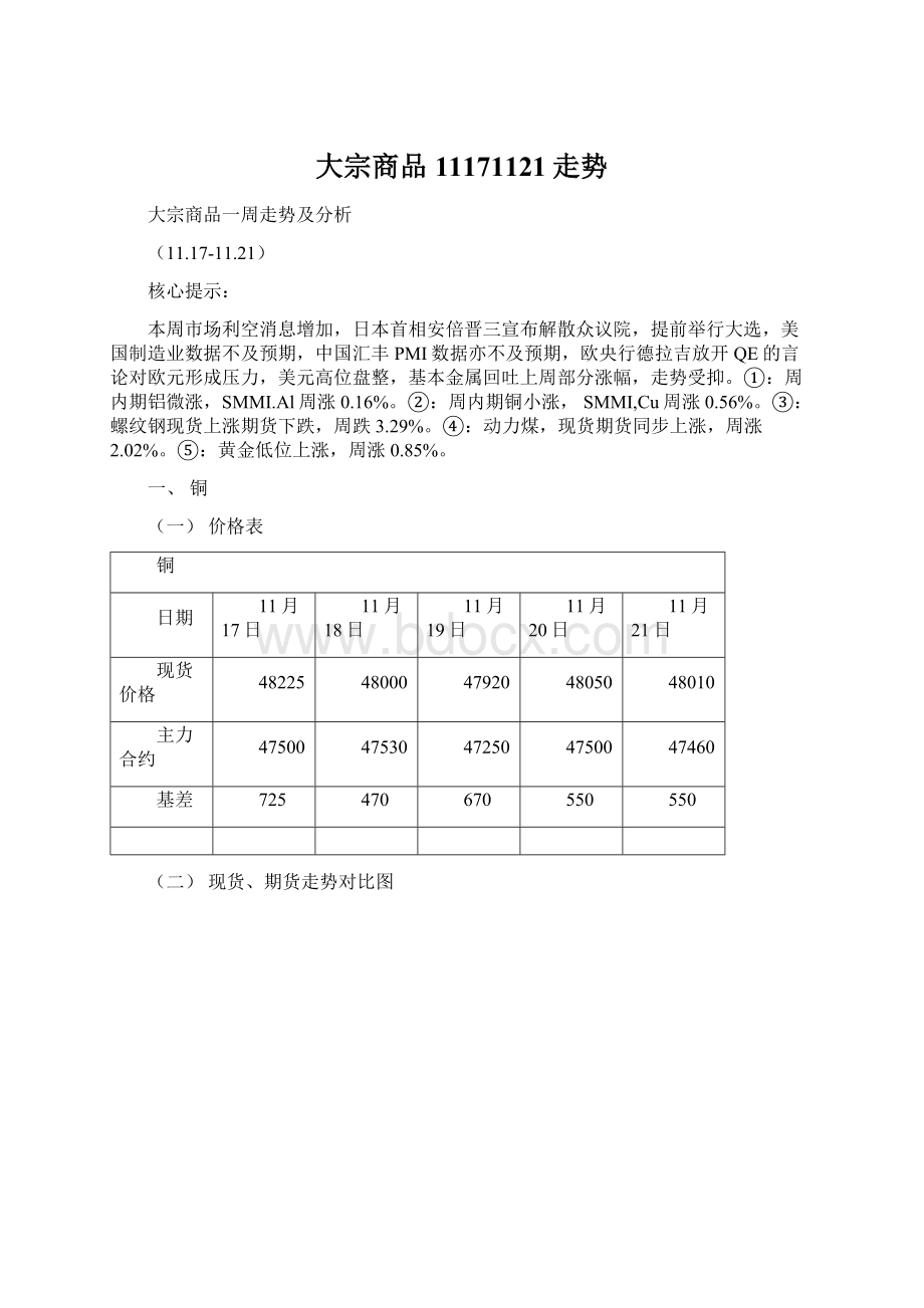 大宗商品11171121走势.docx_第1页