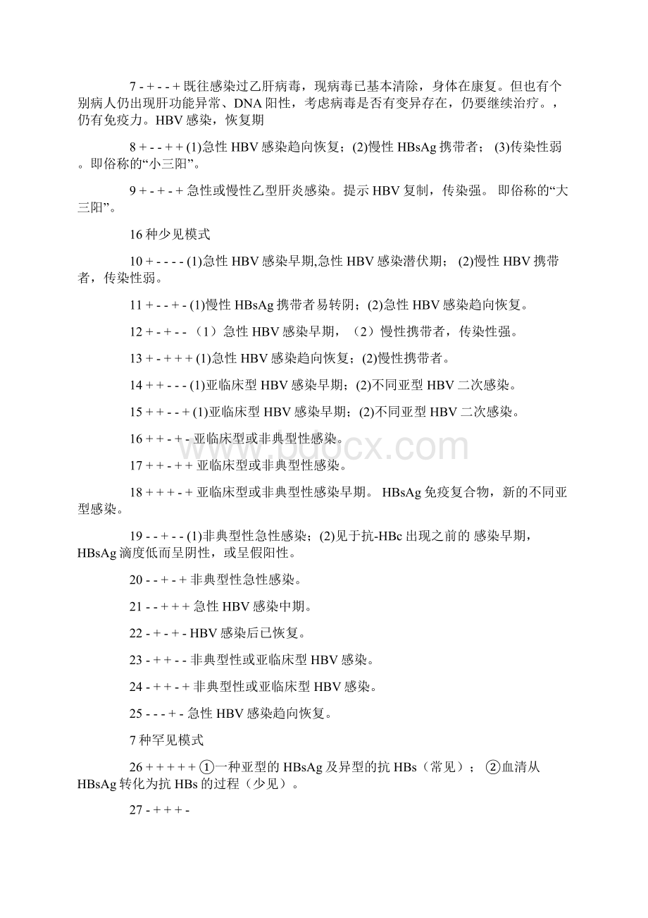 乙肝五项详细对照表及肝功能检查指标一目了然版参考word.docx_第2页