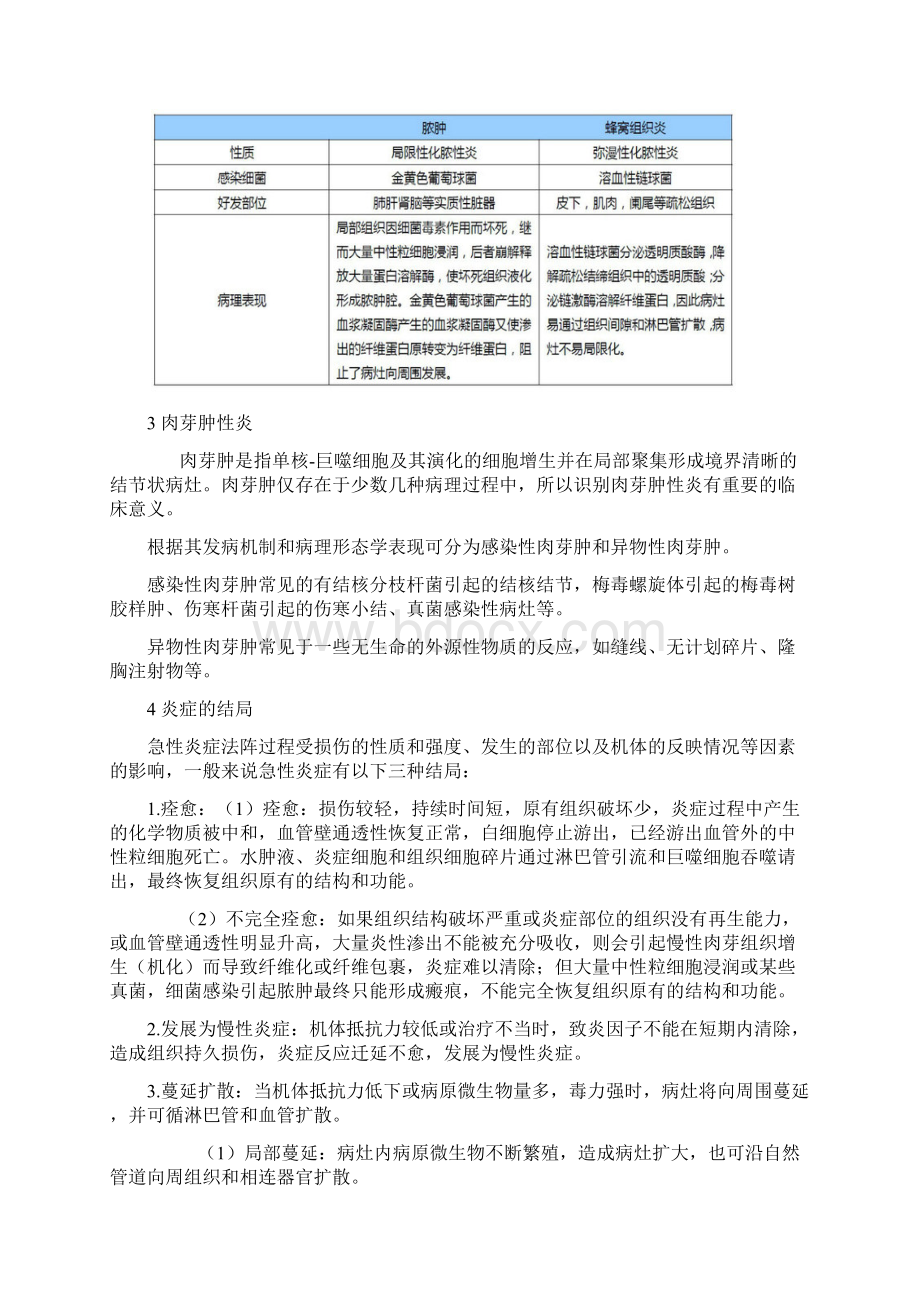 病理学简答题汇总文档格式.docx_第2页