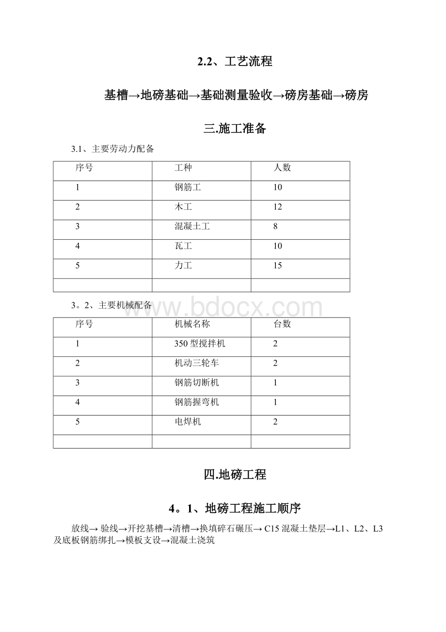 精品施工方案汽车衡总体施工方案.docx_第3页