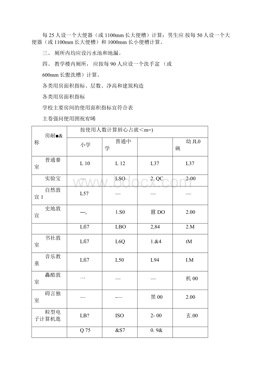 中小学教学楼设计规范Word文档下载推荐.docx_第3页