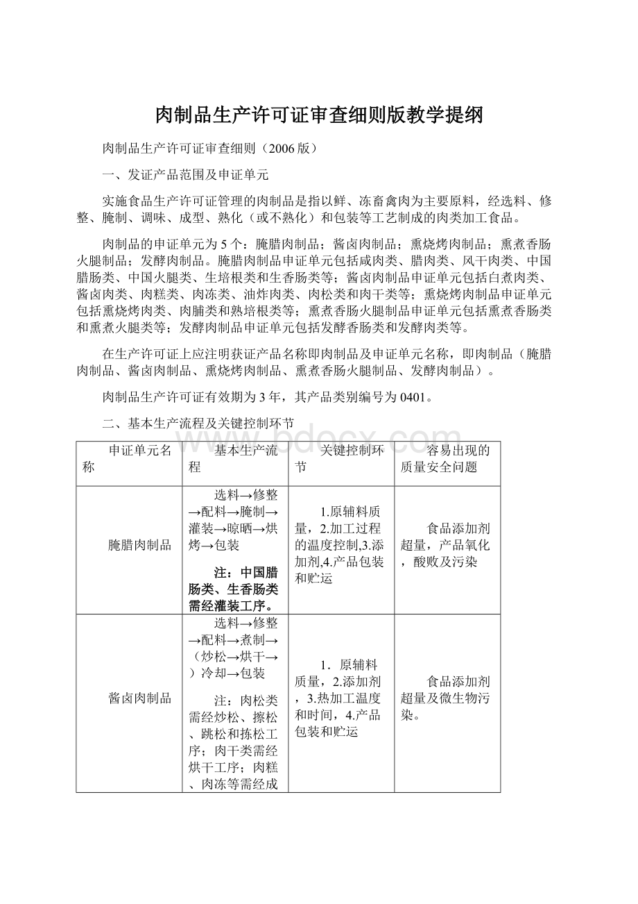 肉制品生产许可证审查细则版教学提纲.docx_第1页