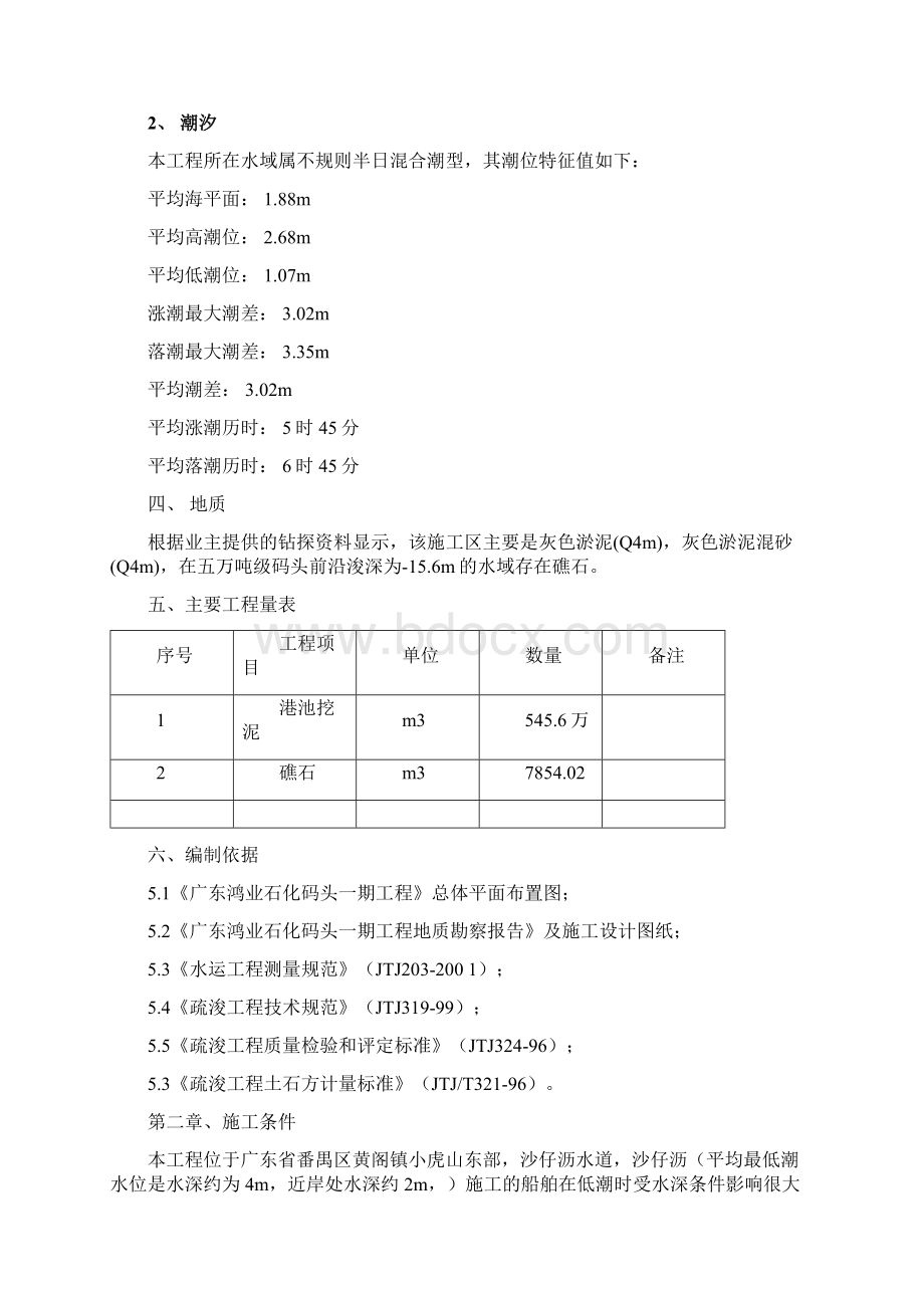 111疏浚工程施工方案.docx_第2页