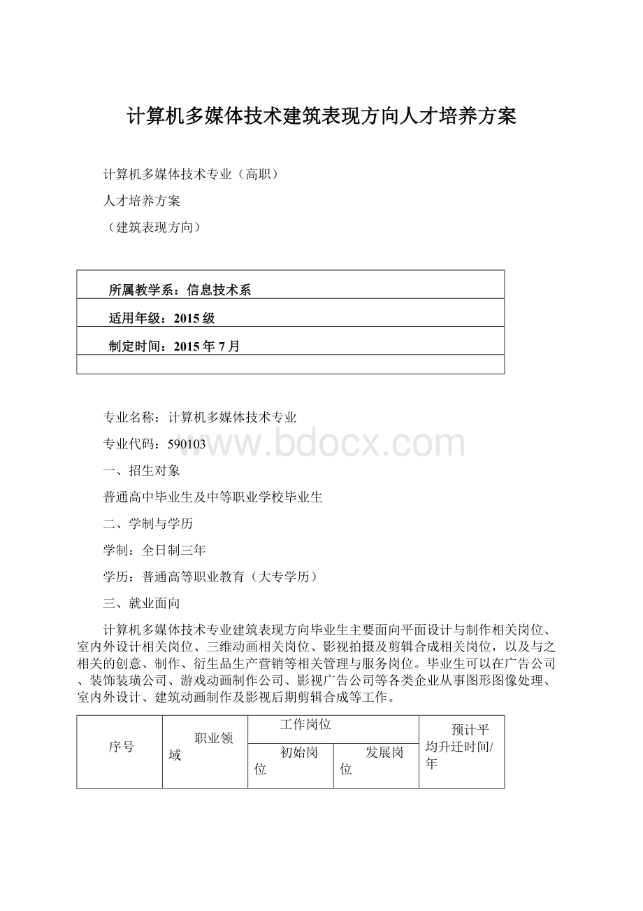 计算机多媒体技术建筑表现方向人才培养方案Word文件下载.docx_第1页