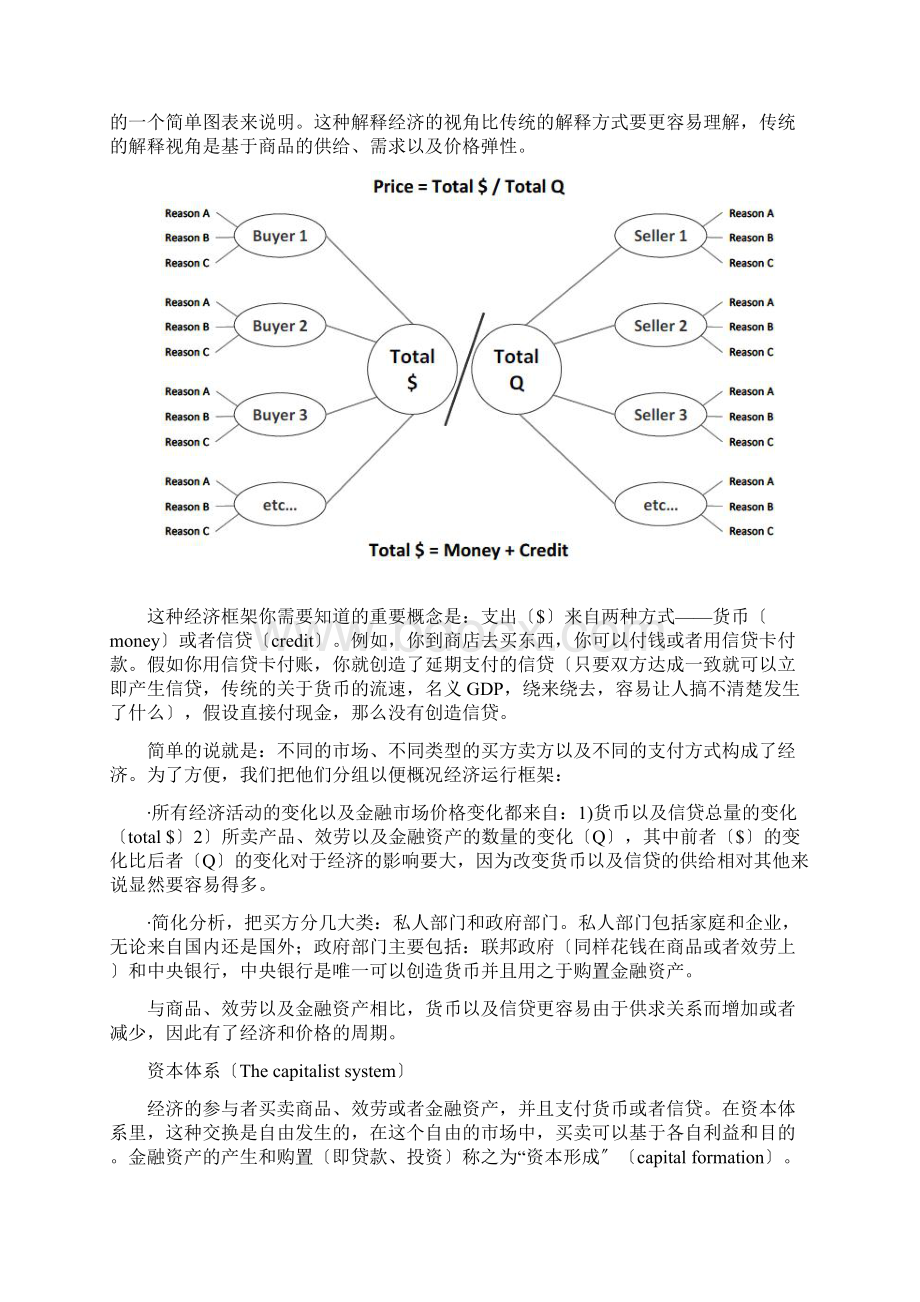 理解宏观经济运行的框架Ray Dalio.docx_第2页