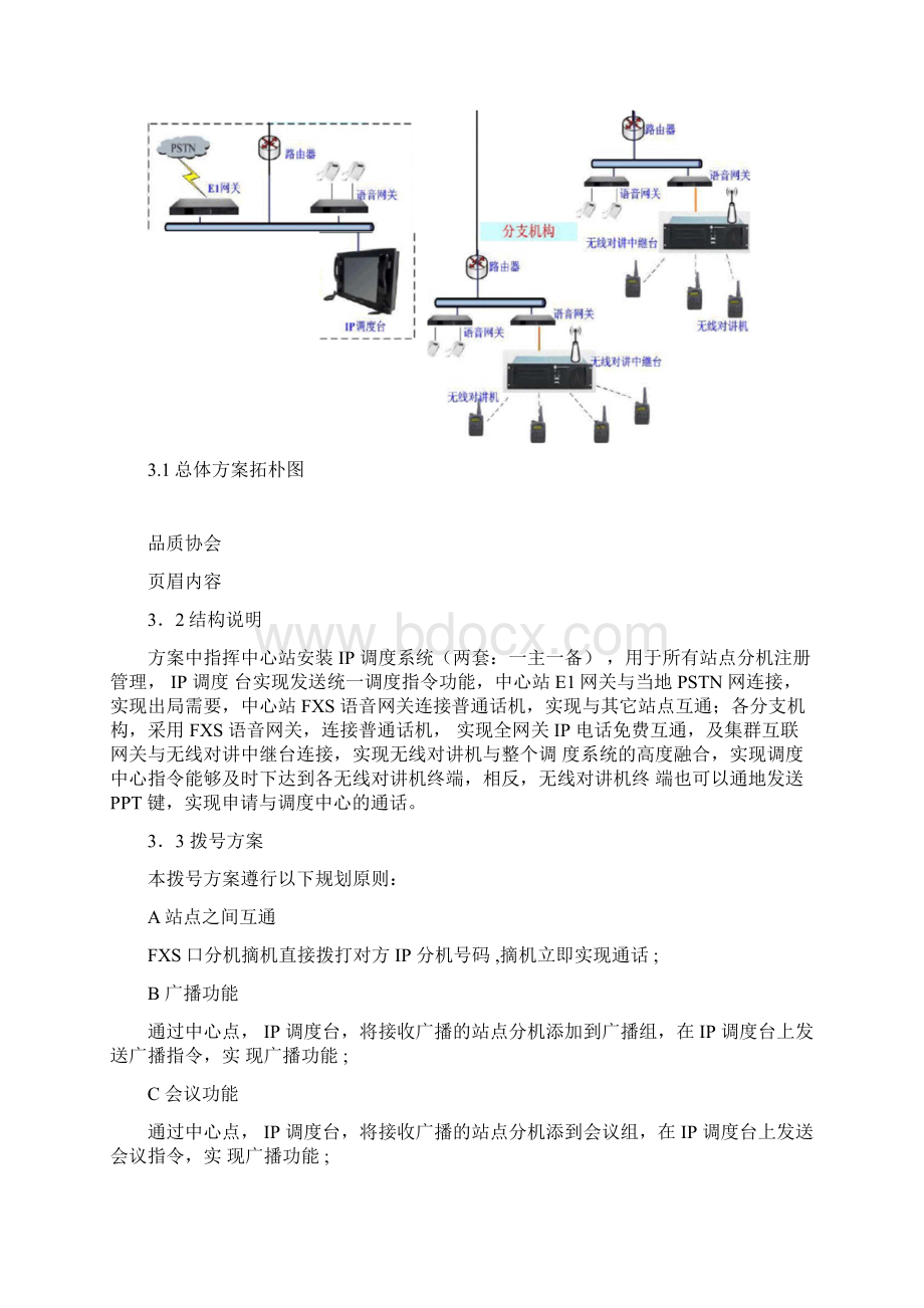 IP调度系统解决方案Word文件下载.docx_第2页