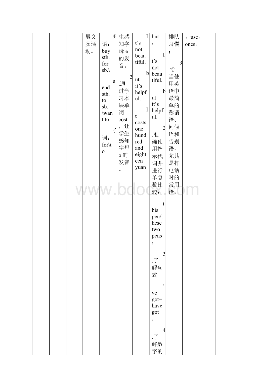 四年级下第八册英语知识点汇总.docx_第3页