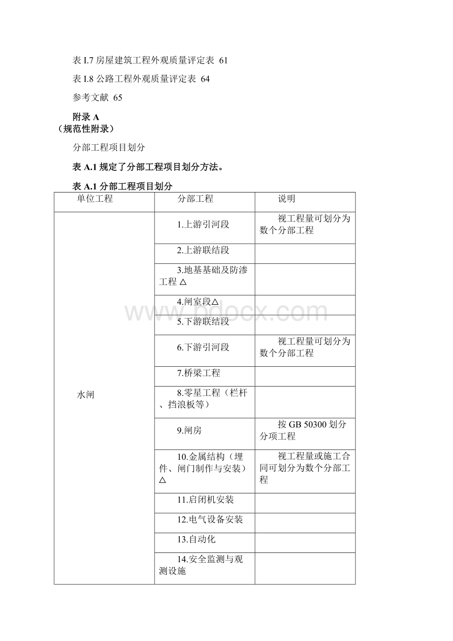 《水利工程施工质量检验与评定规范》第1部分基本规定附录版Word文件下载.docx_第3页