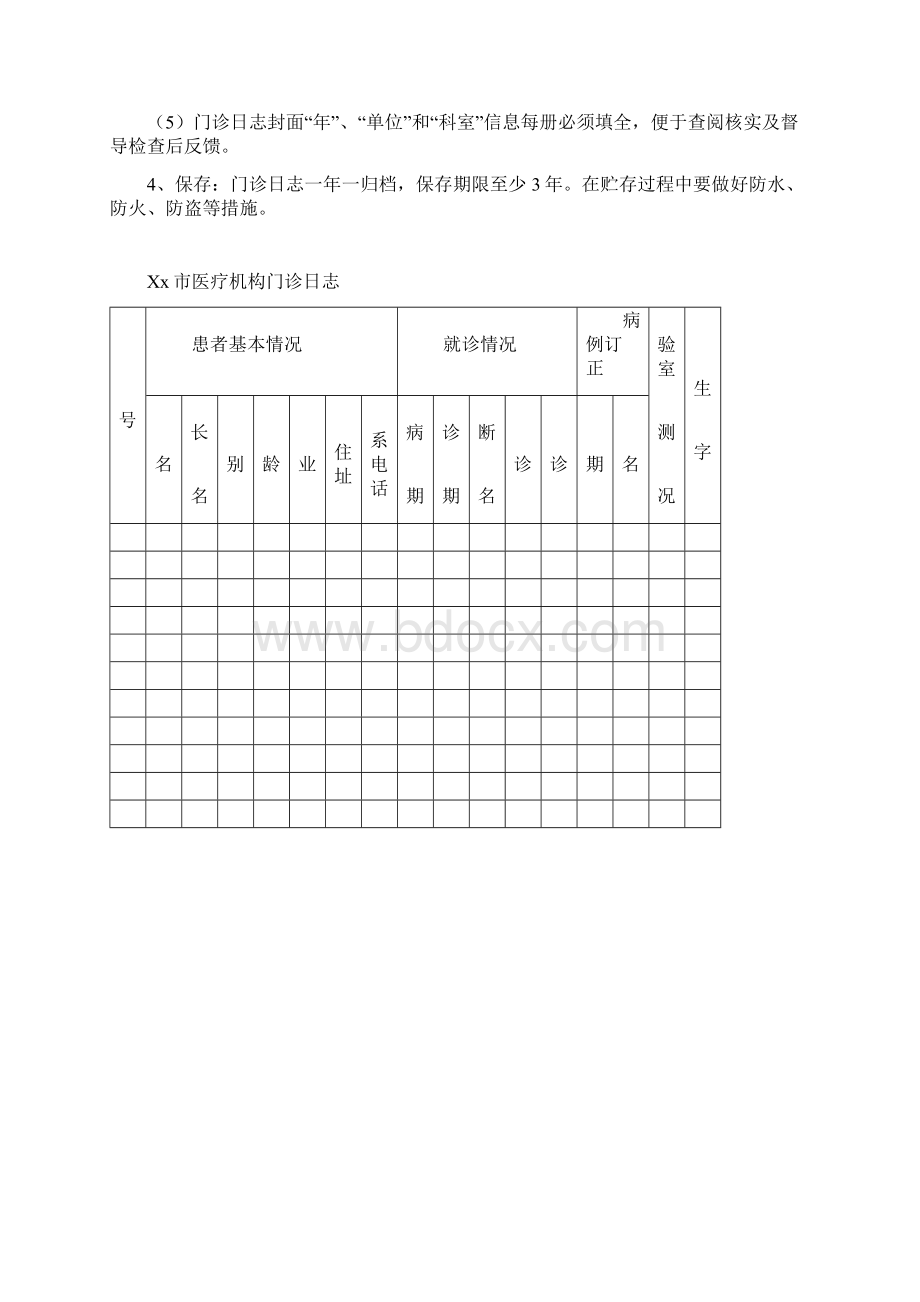 医疗机构门诊日志.docx_第2页