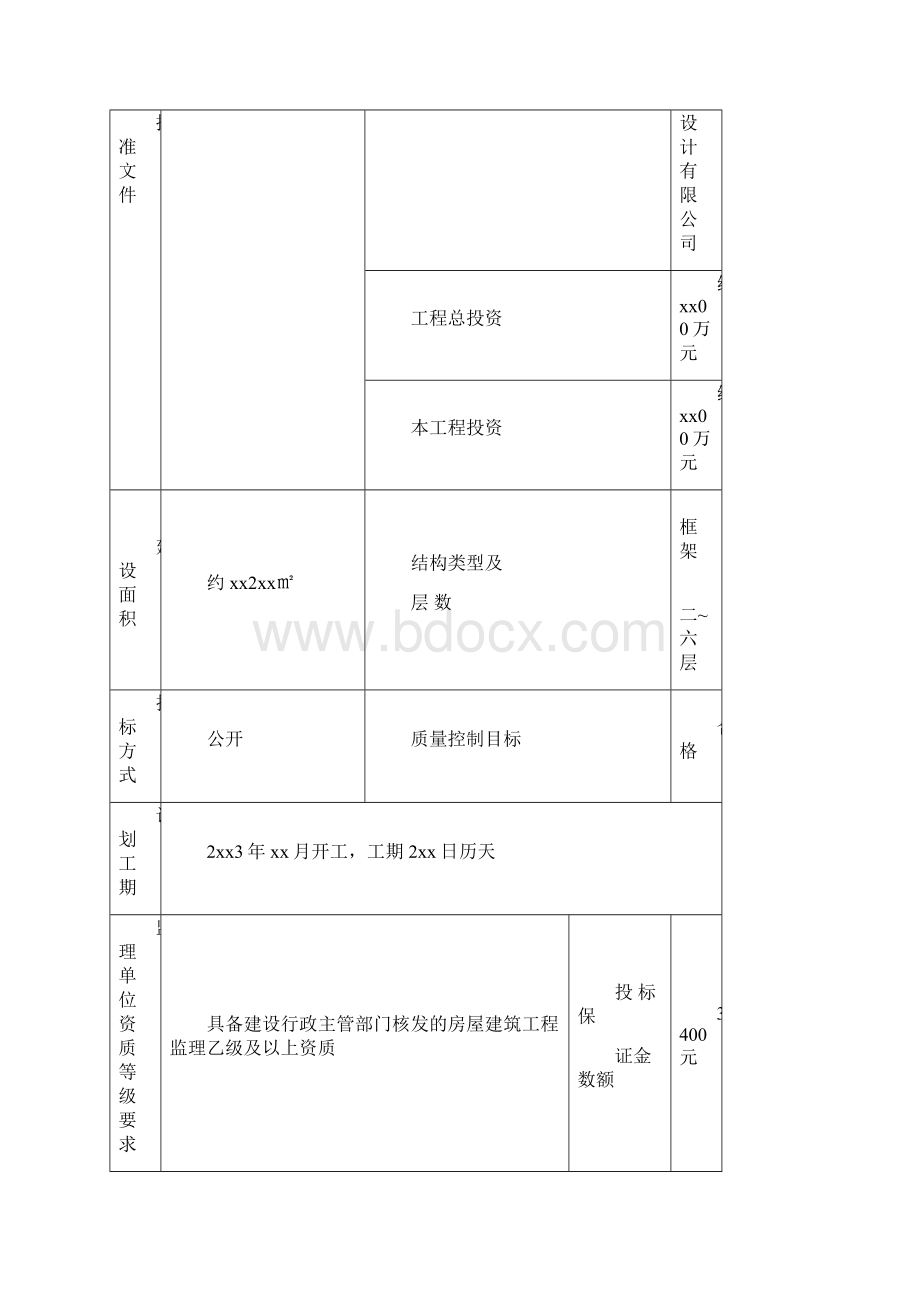 房屋建筑和市政基础设施工程监理招标文件Word文档下载推荐.docx_第2页