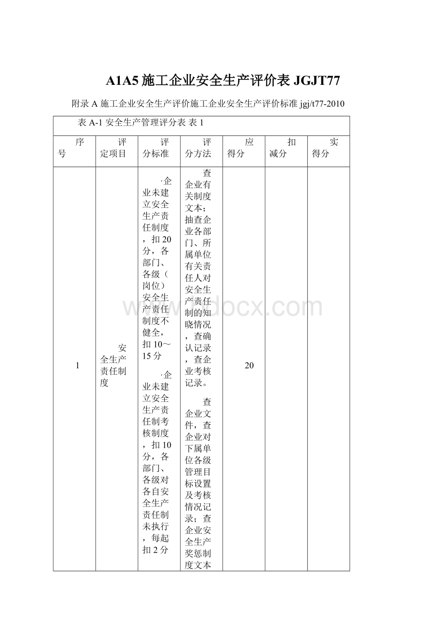 A1A5施工企业安全生产评价表JGJT77Word下载.docx_第1页