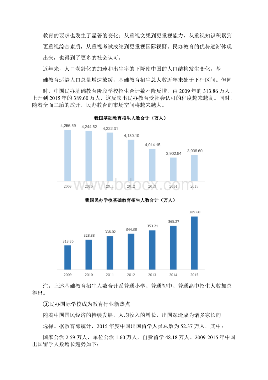 中国国际教育行业概况研究行业概况行业竞争.docx_第3页