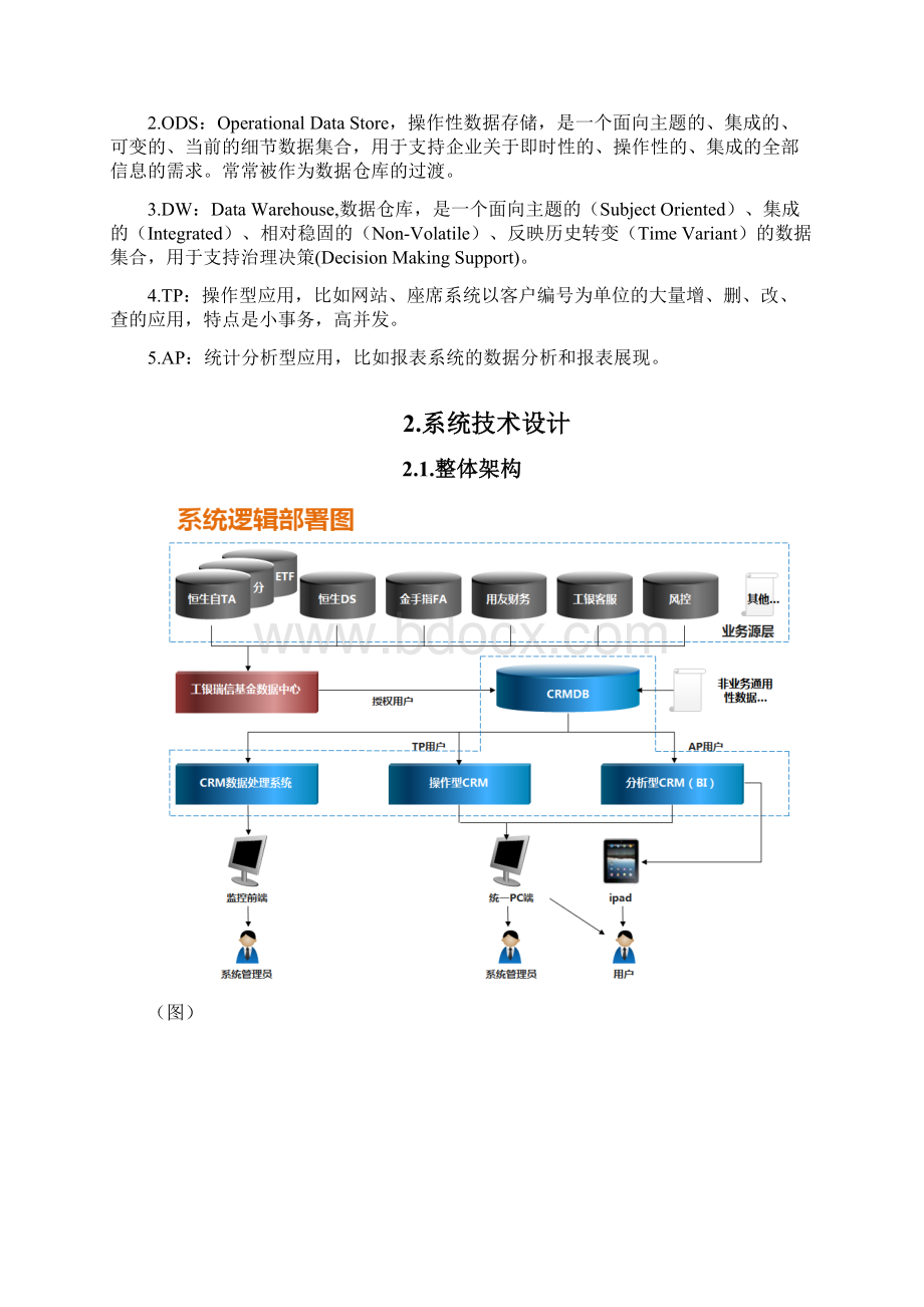 营销效劳平台工银瑞信数据接口需求确认书Word文档格式.docx_第2页