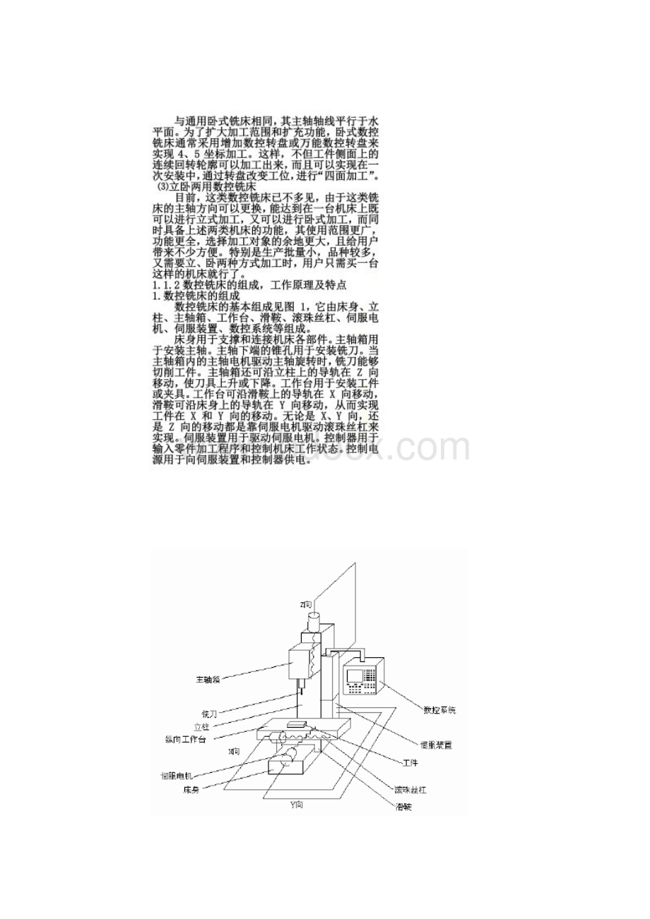 数控铣床加工ppt 12页.docx_第2页