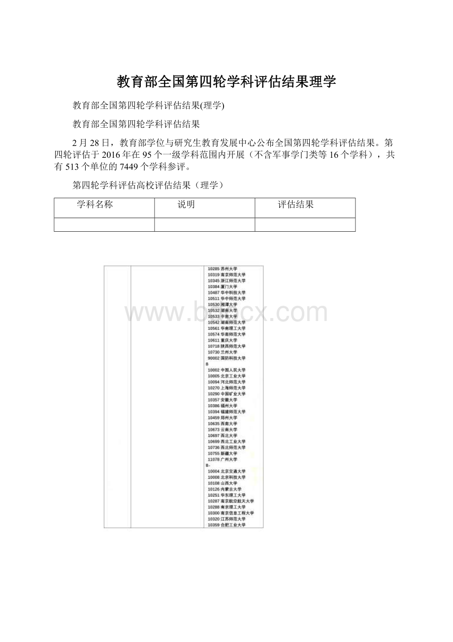 教育部全国第四轮学科评估结果理学文档格式.docx_第1页