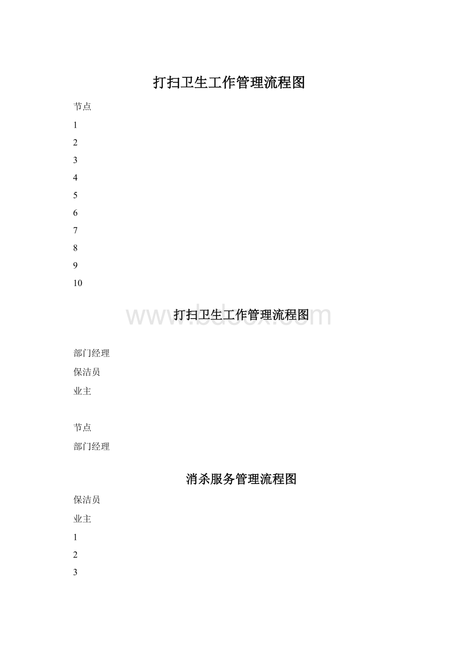 打扫卫生工作管理流程图.docx