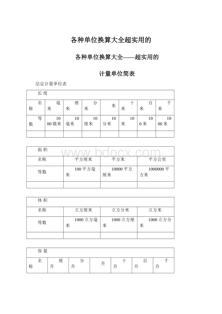 各种单位换算大全超实用的.docx_第1页