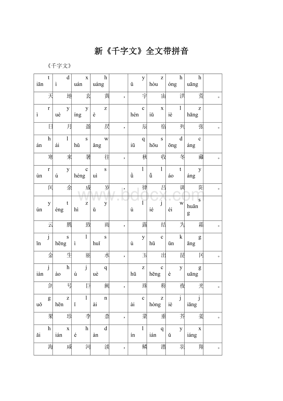 新《千字文》全文带拼音Word格式.docx_第1页