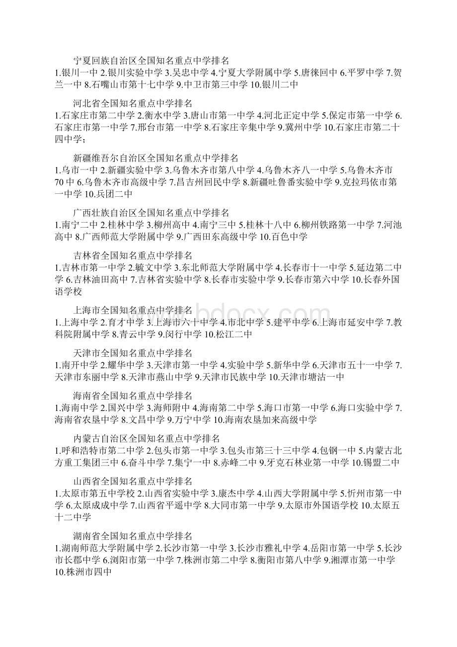 全国各省市中学排名课案.docx_第3页