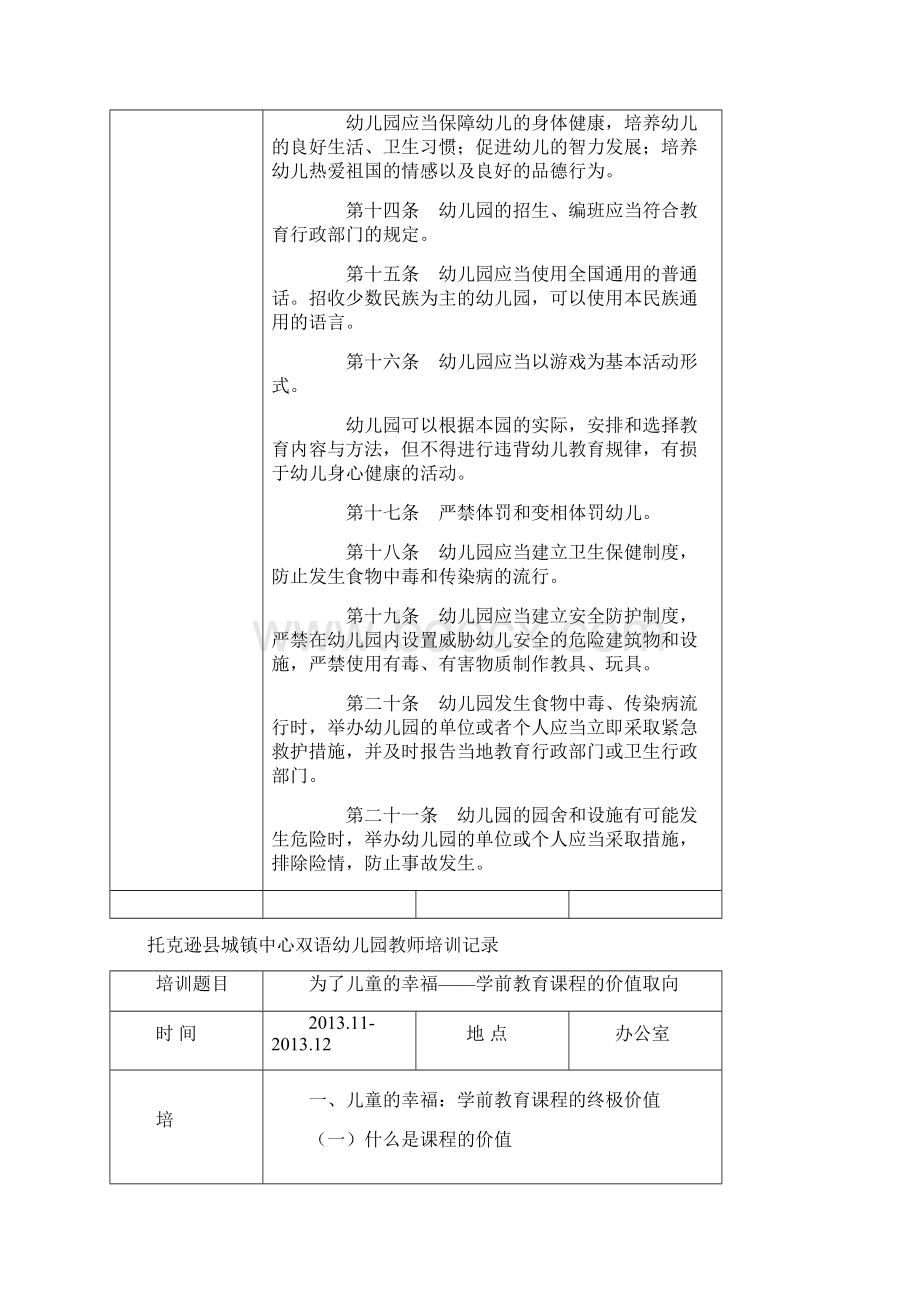 幼儿园教师培训记录教学提纲.docx_第2页