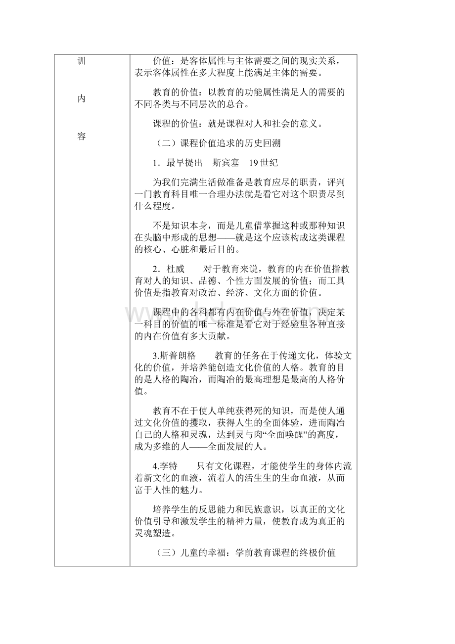 幼儿园教师培训记录教学提纲.docx_第3页