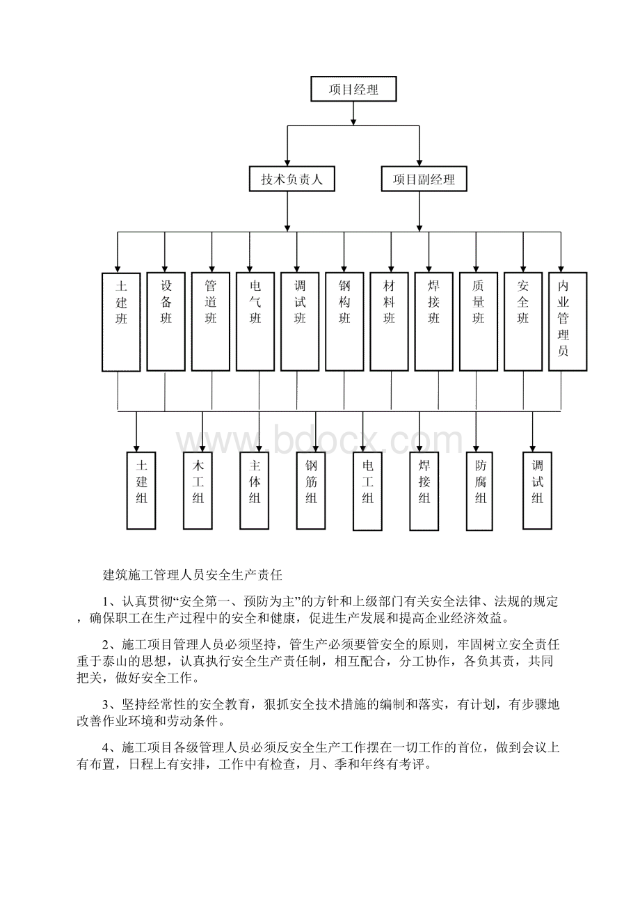 工程项目安全管理台账.docx_第2页