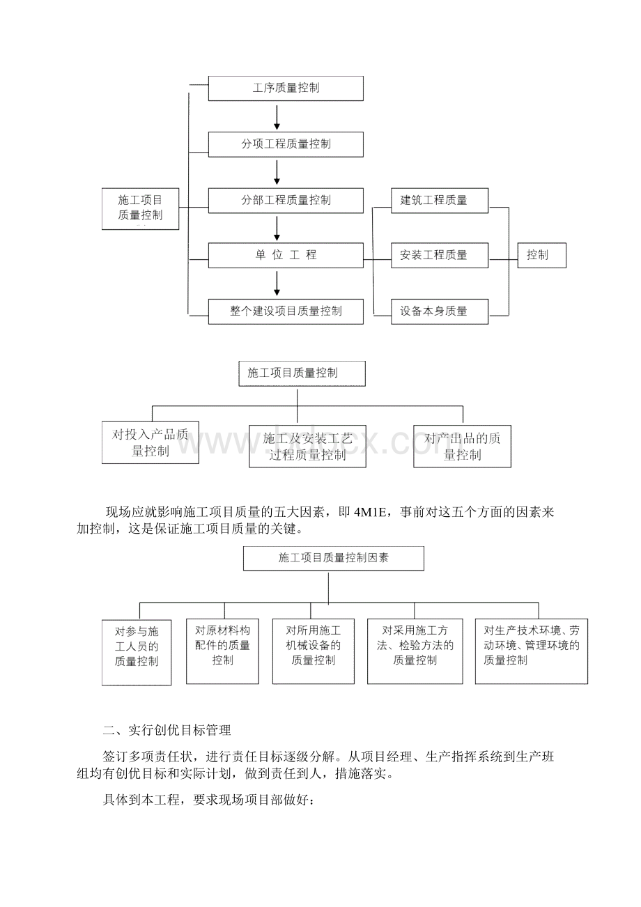 施工组织管理技术措施Word文档下载推荐.docx_第3页