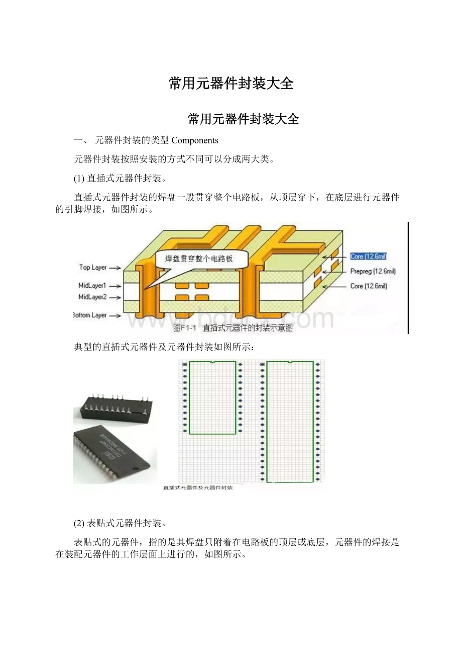 常用元器件封装大全.docx_第1页