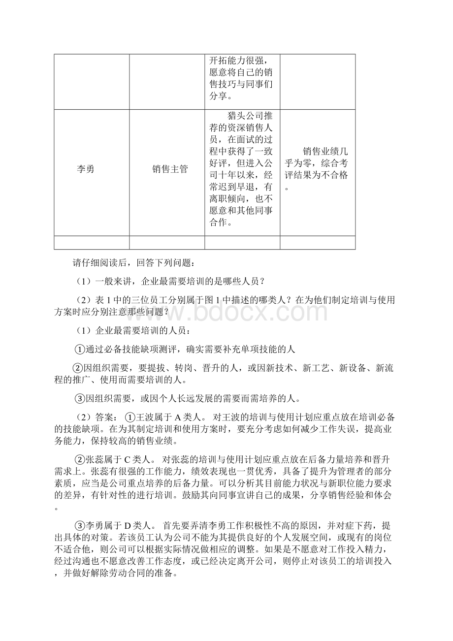 绩效管理案例1.docx_第2页