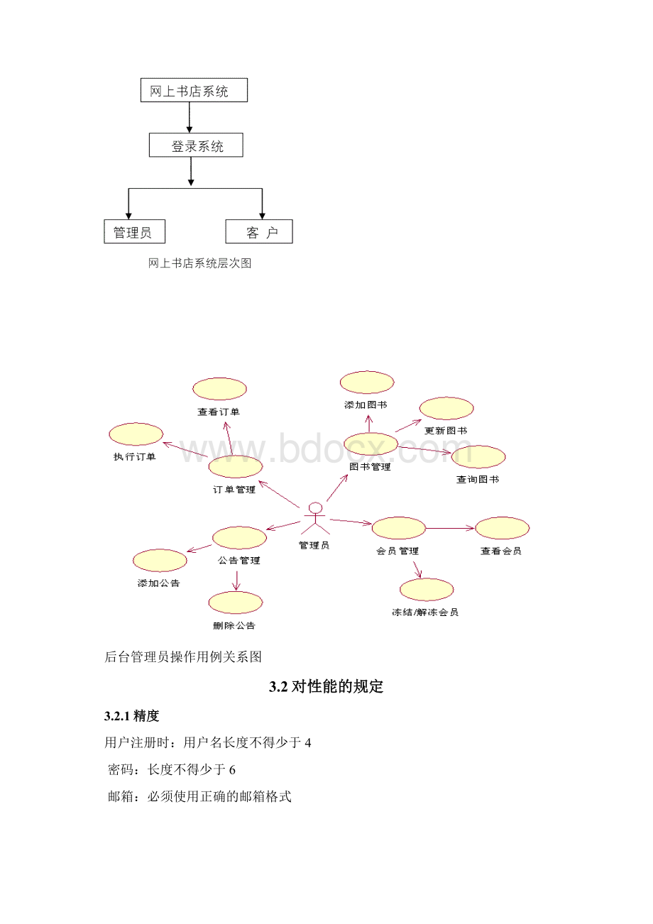 网上书店需求分析Word文件下载.docx_第3页