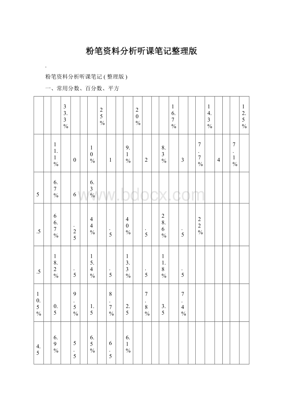 粉笔资料分析听课笔记整理版.docx_第1页