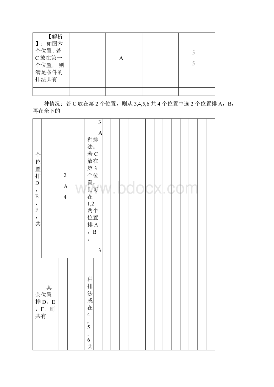 浙江专版高考数学分项版解析专题11排列组合二项式定理理含答案docx.docx_第3页