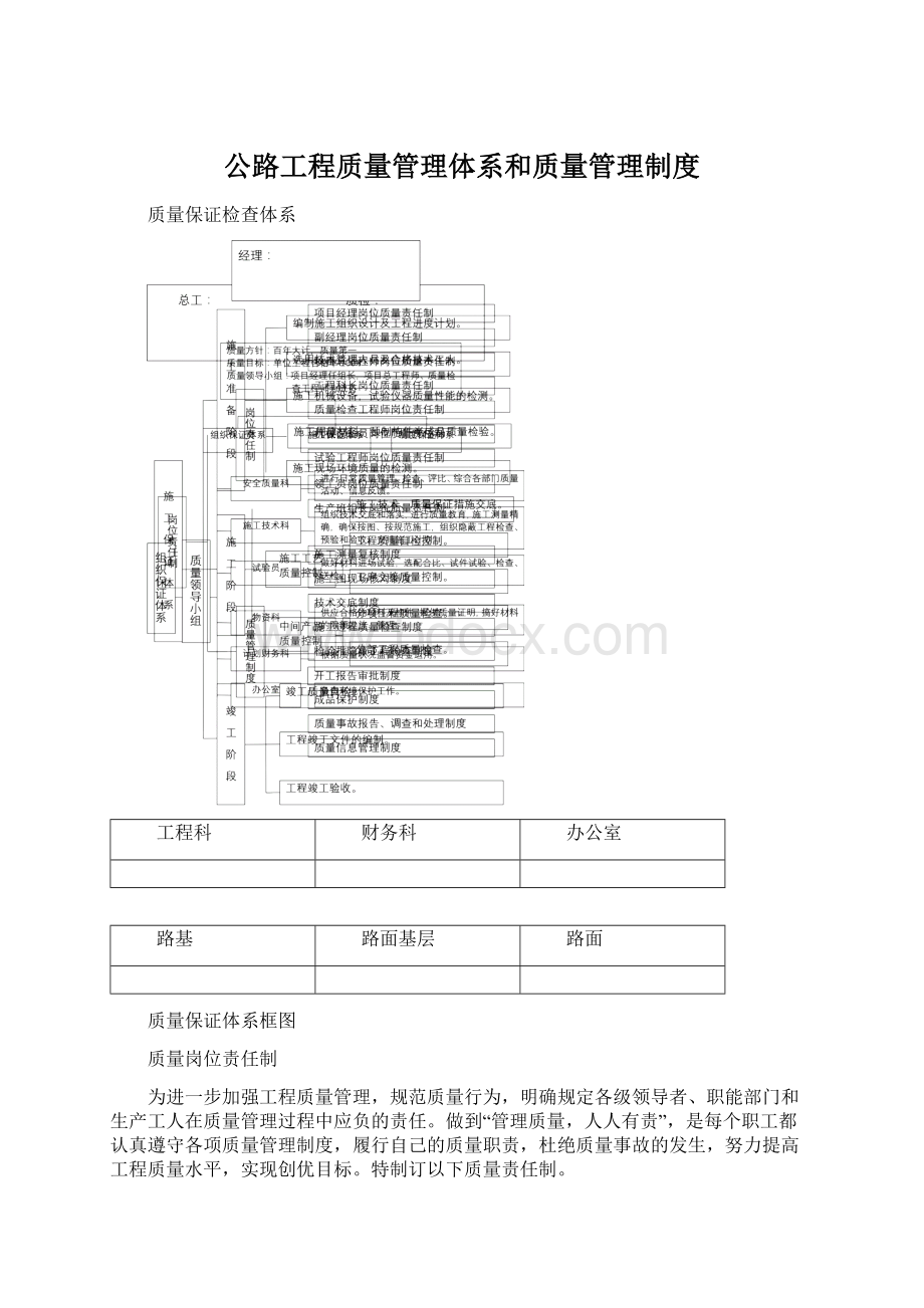 公路工程质量管理体系和质量管理制度.docx