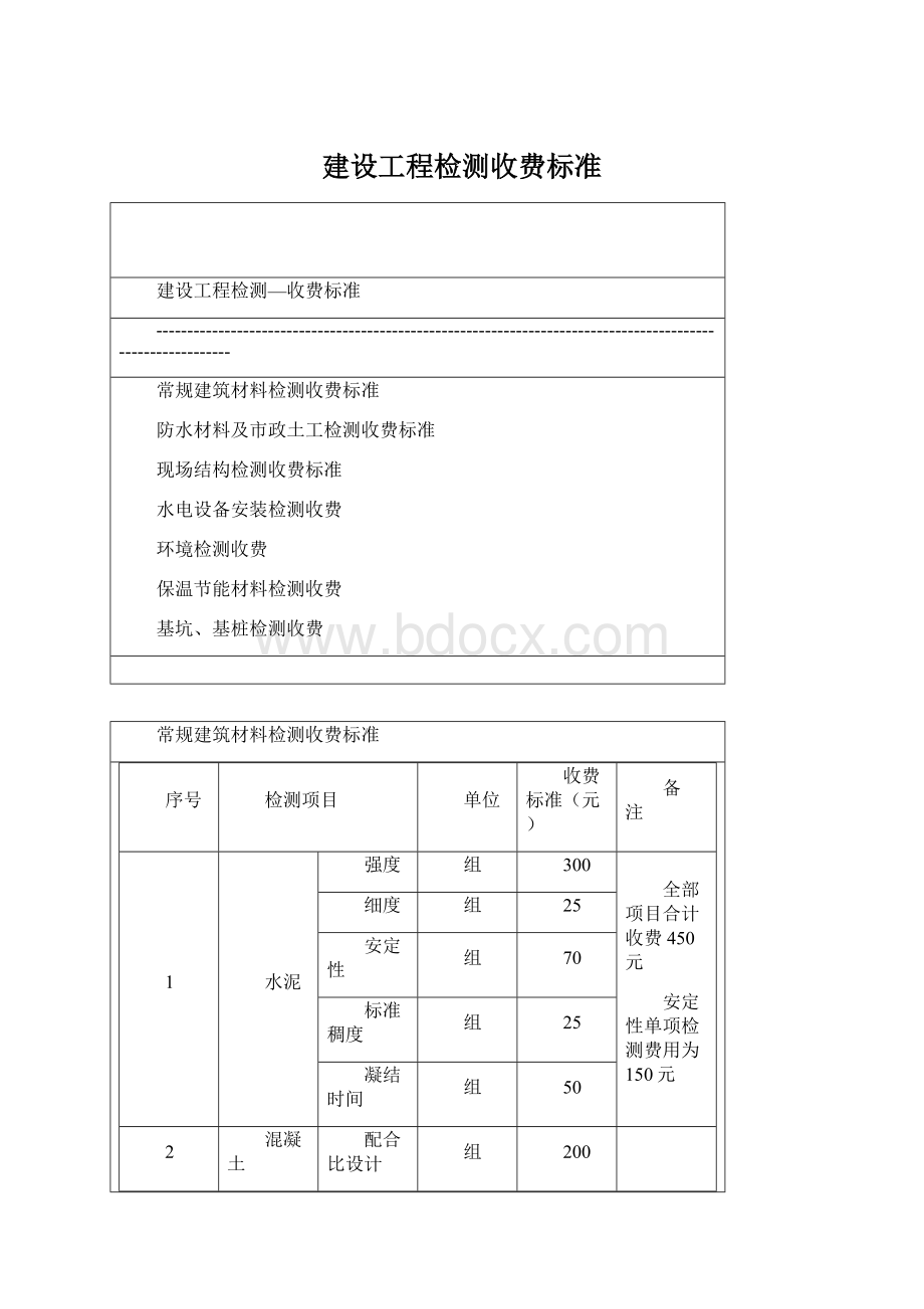 建设工程检测收费标准.docx_第1页