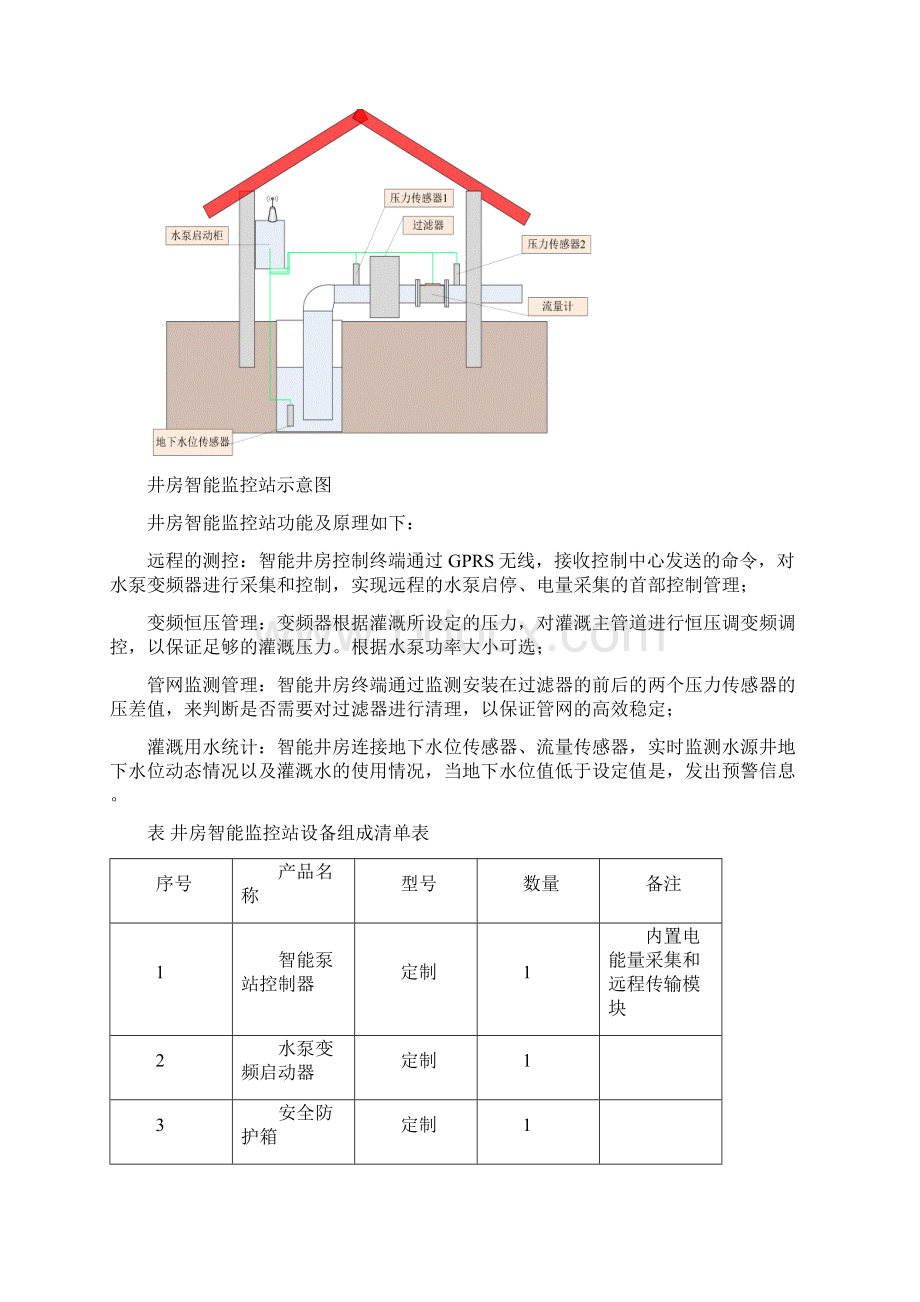 自动化灌溉设计方案.docx_第3页