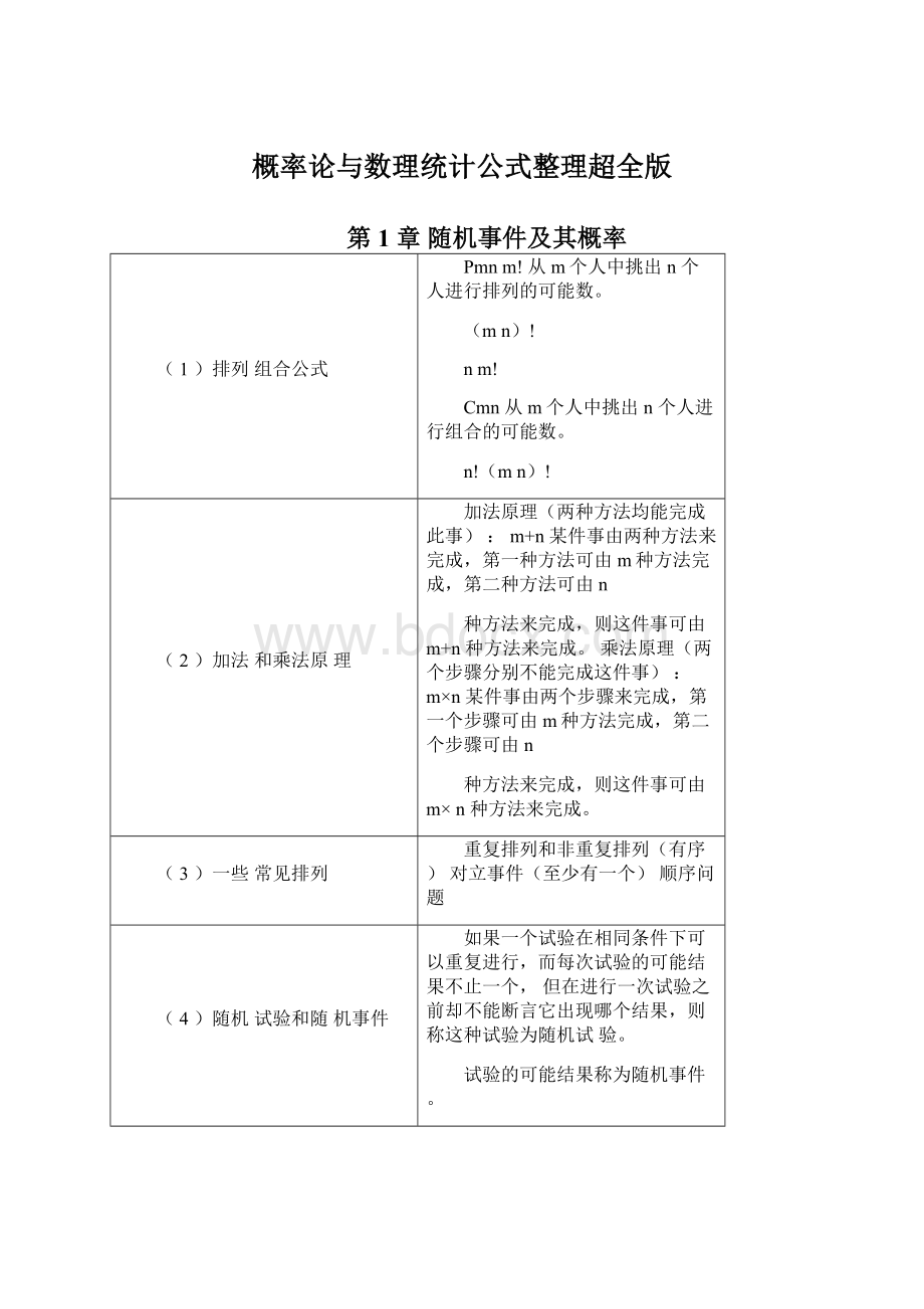 概率论与数理统计公式整理超全版文档格式.docx