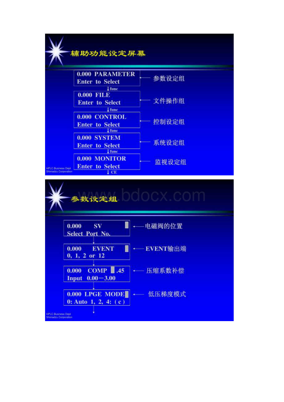 岛津LC20A液相色谱仪面板操作Word格式文档下载.docx_第3页