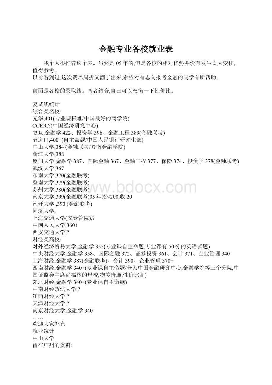 金融专业各校就业表Word文档格式.docx_第1页