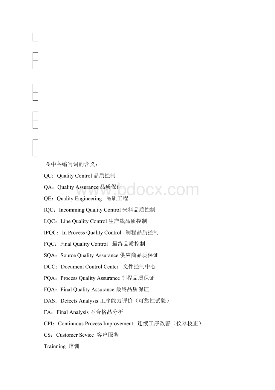 塑胶品质鉴定技巧.docx_第3页