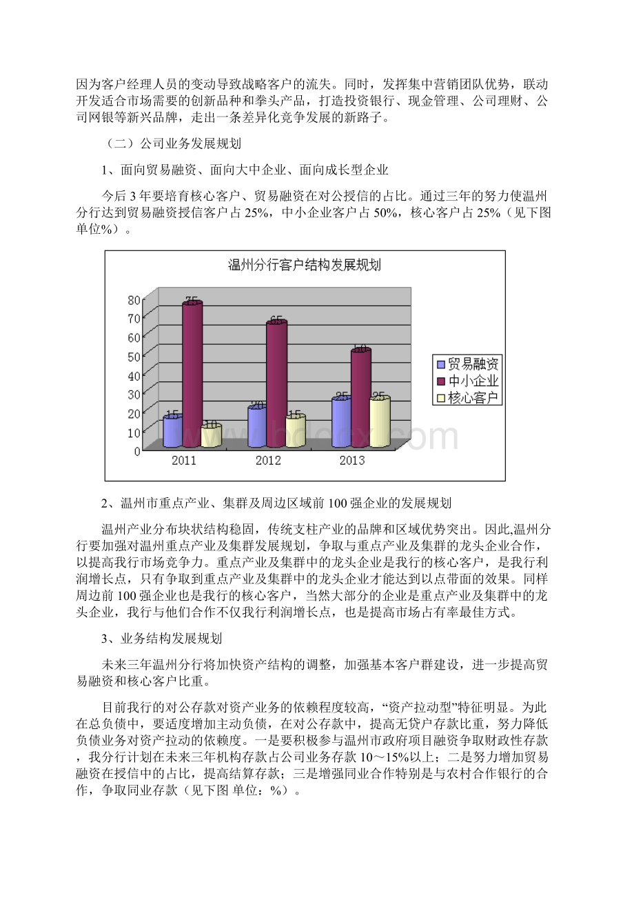 银行分行三年年发展规划Word文档格式.docx_第3页