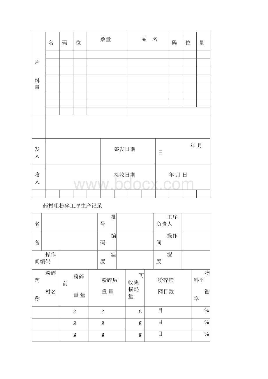 精品版GMP口服液制剂全套批生产记录.docx_第3页