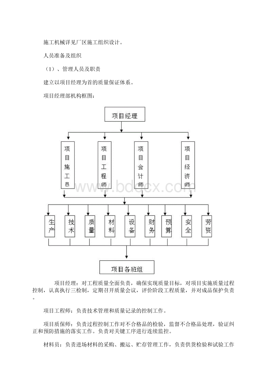 重庆市污水处理厂沉池施工方案Word下载.docx_第2页