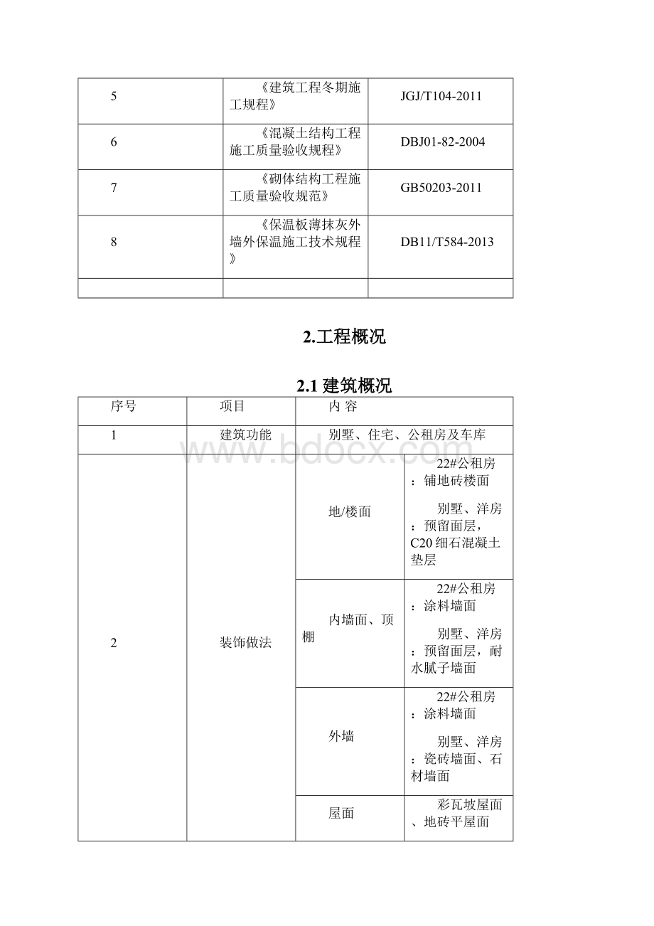 冬季施工方案装修剖析Word文档格式.docx_第2页