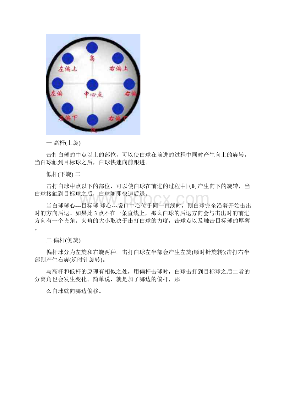 重点桌球技巧.docx_第2页