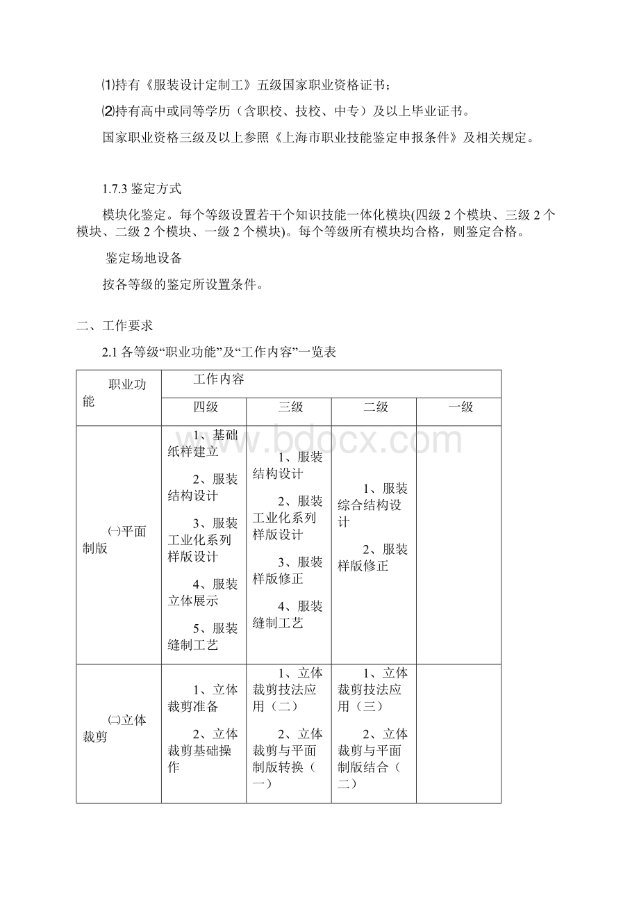 服装制版师职业标准.docx_第2页