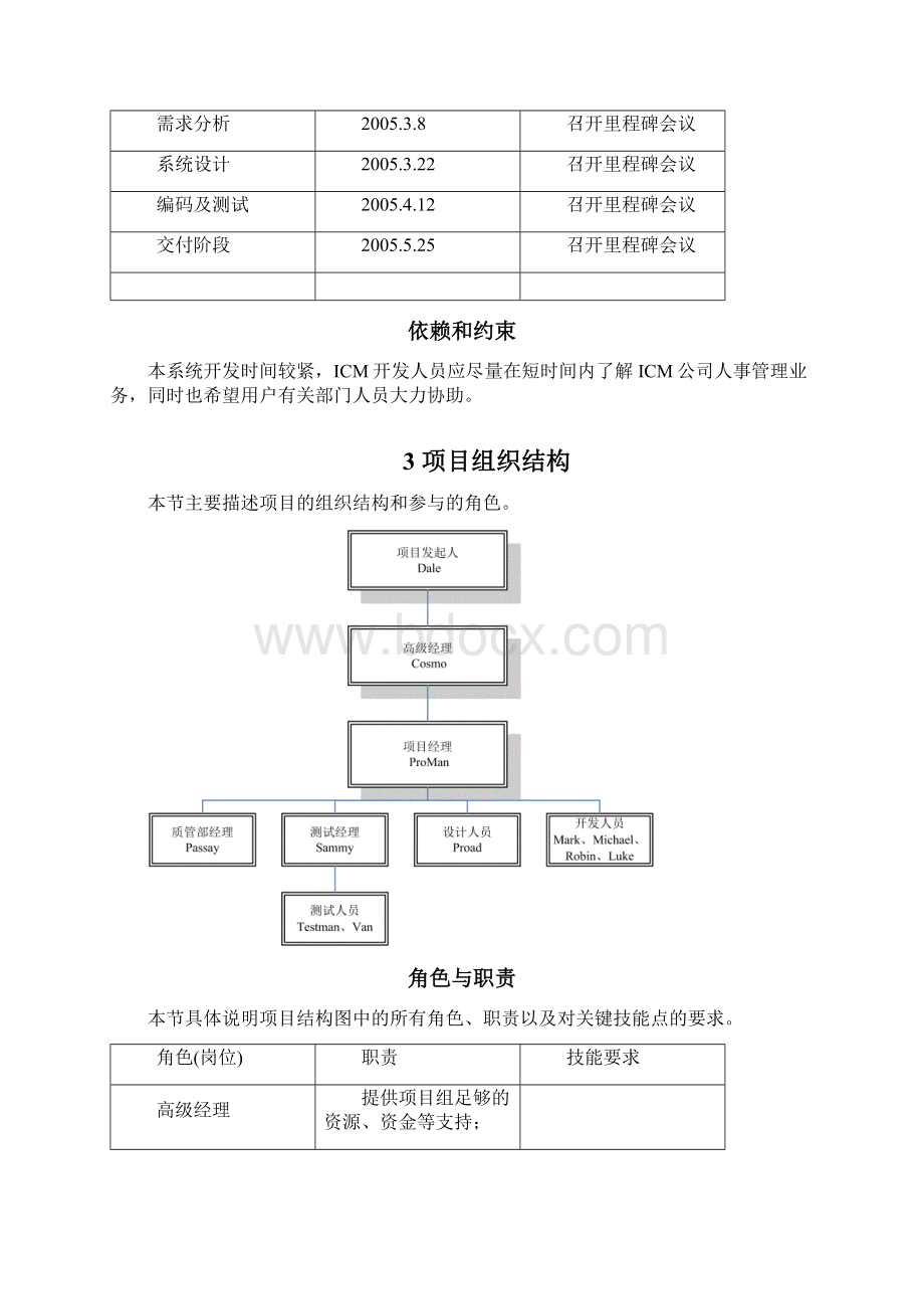 信息管理系统开发文档MIS系统设计文档项目计划.docx_第3页