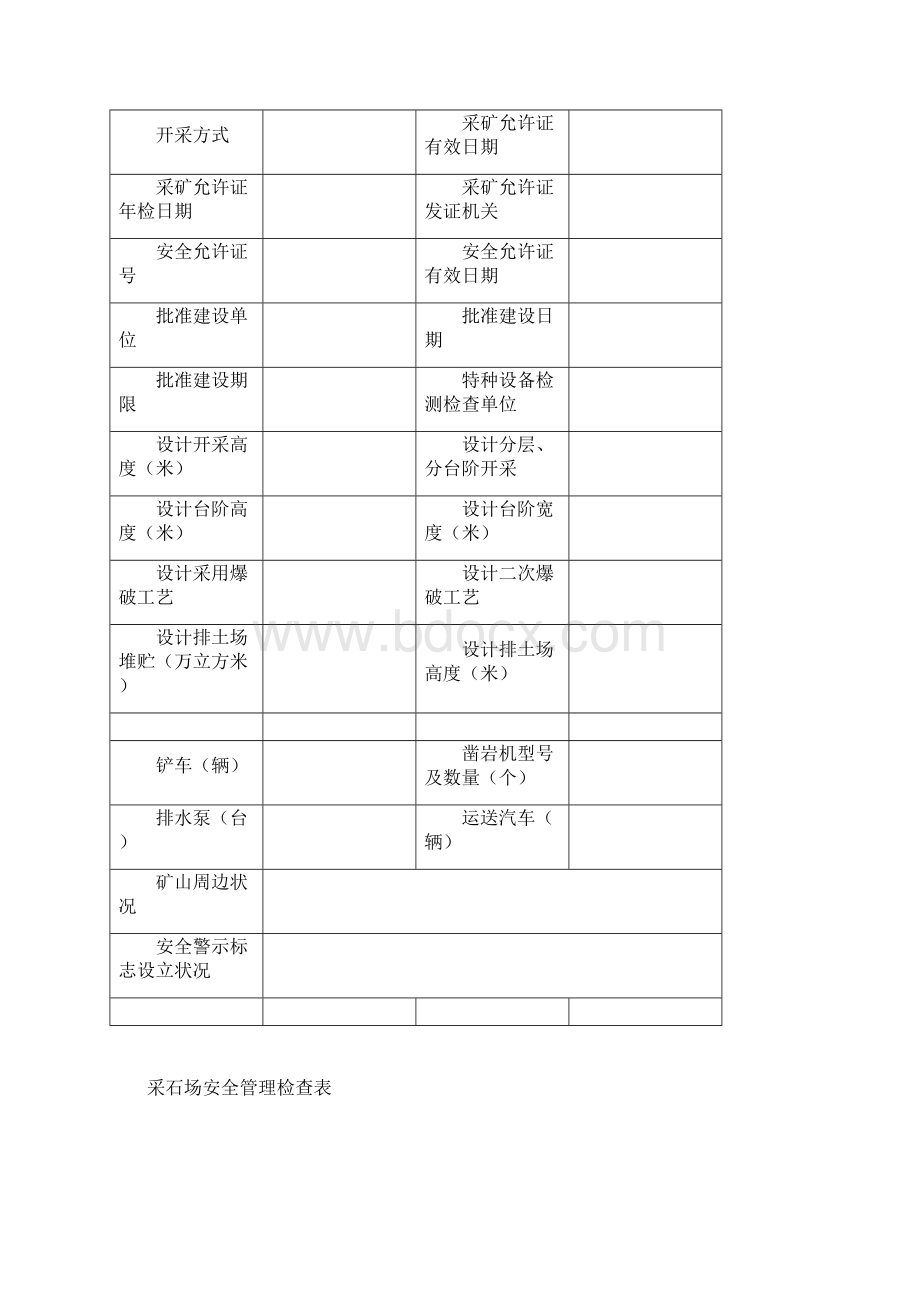 非煤矿山安全检查手册样本Word下载.docx_第2页